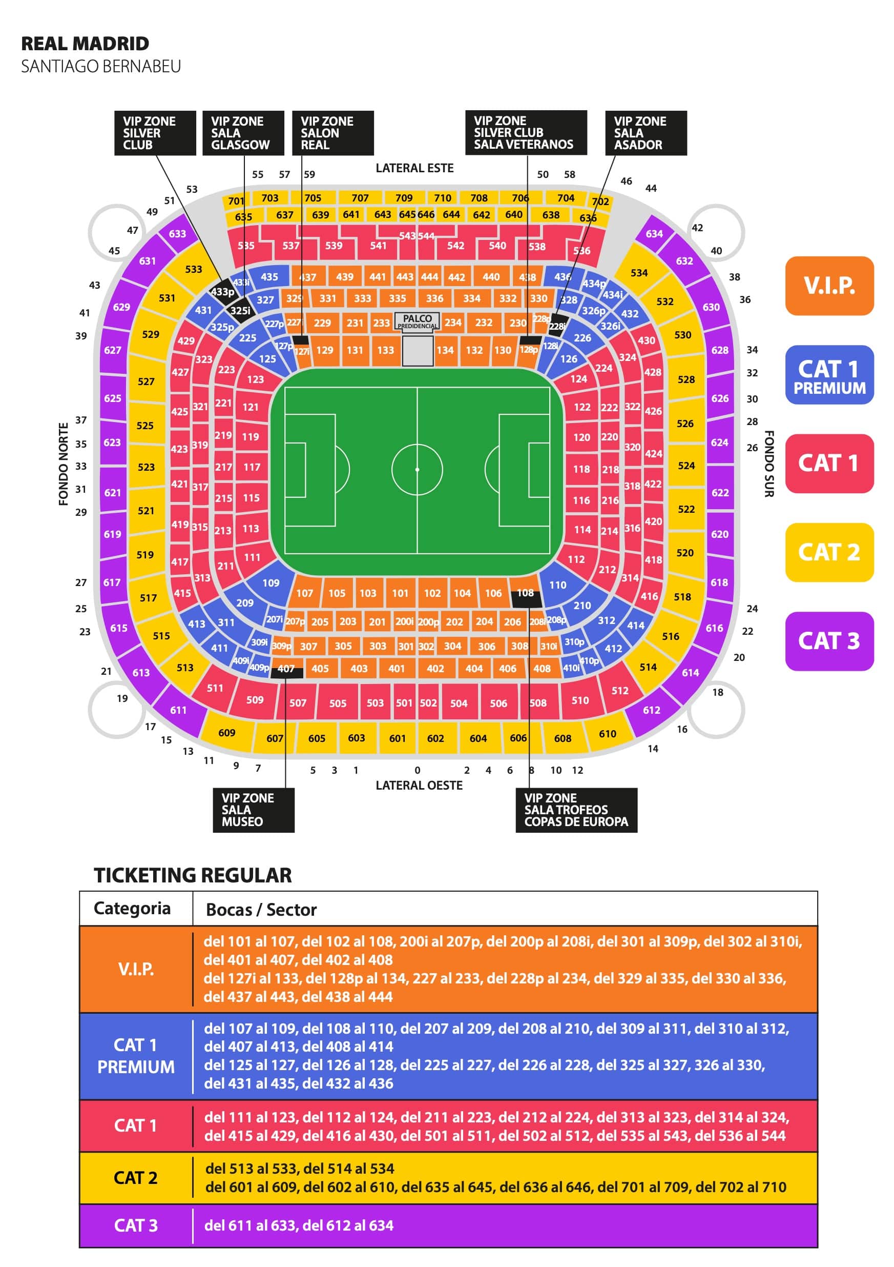 Cuáles son los mejores asientos en un estadio de fútbol, ejemplo Santiago 